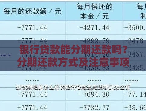 银行贷款能分期还款吗？分期还款方式及注意事项详解