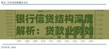 银行信贷结构深度解析：贷款业务如何影响经济发展