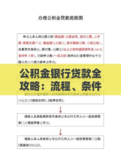 公积金银行贷款全攻略：流程、条件、注意事项一次看懂