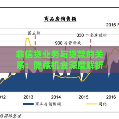 非信贷业务与贷款的关系：隐藏机会深度解析