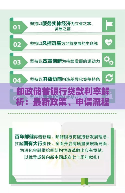 邮政储蓄银行贷款利率解析：最新政策、申请流程及省钱技巧