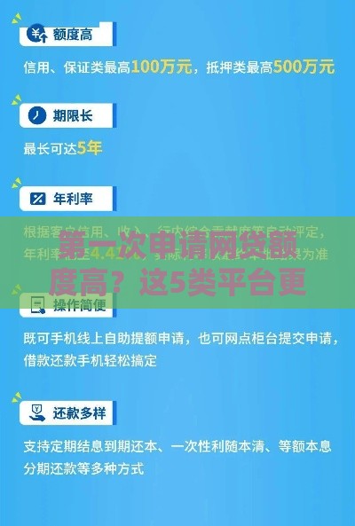 第一次申请网贷额度高？这5类平台更容易通过！
