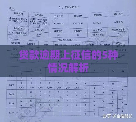 贷款逾期上征信的5种情况解析