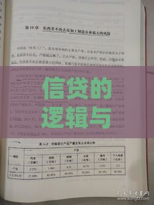 信贷的逻辑与常识：从申请到还款的10个关键知识点