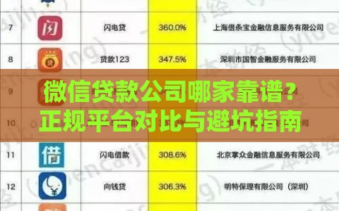微信贷款公司哪家靠谱？正规平台对比与避坑指南
