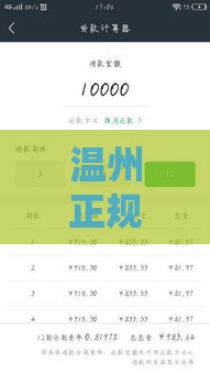 温州正规小额贷款公司名单推荐｜资质靠谱、放款快