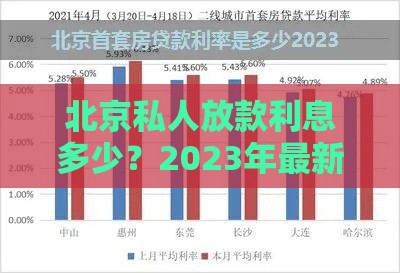 北京私人放款利息多少？2023年最新利率标准与风险分析