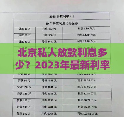 北京私人放款利息多少？2023年最新利率标准与风险分析