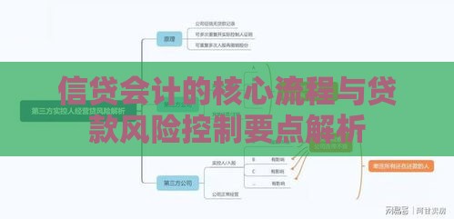 信贷会计的核心流程与贷款风险控制要点解析