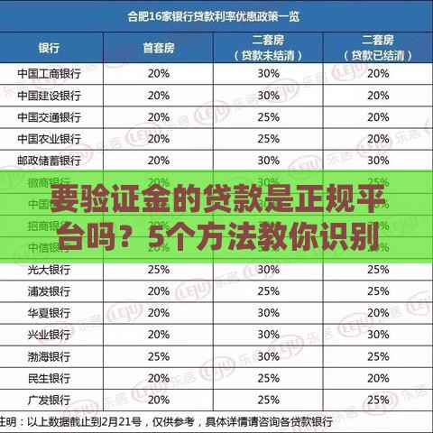 要验证金的贷款是正规平台吗？5个方法教你识别真假平台