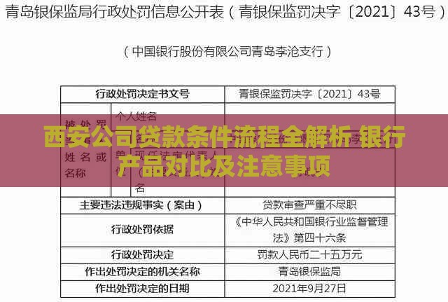 西安公司贷款条件流程全解析 银行产品对比及注意事项