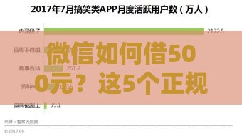 微信如何借500元?这5个正规渠道最靠谱 微信如何借500元?这5个正规渠道最靠谱