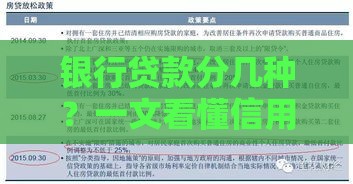 银行贷款分几种？一文看懂信用贷、抵押贷、经营贷区别