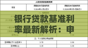 银行贷款基准利率最新解析：申请前必看核心要点