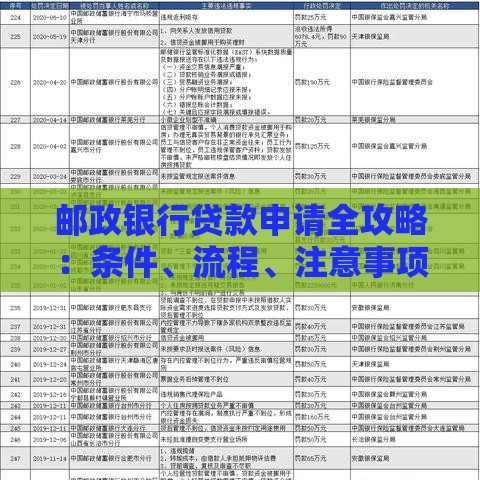 邮政银行贷款申请全攻略：条件、流程、注意事项详解