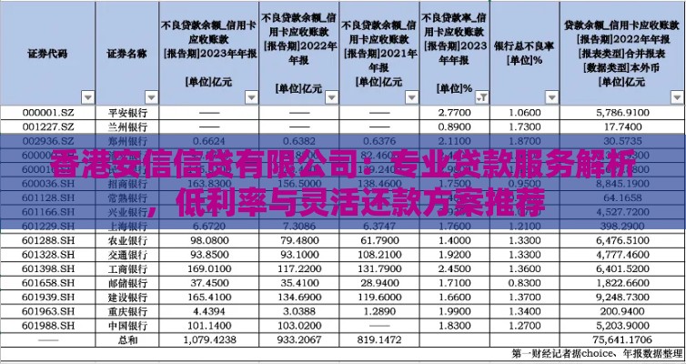 香港安信信贷有限公司：专业贷款服务解析，低利率与灵活还款方案推荐