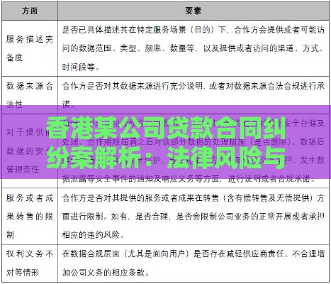 香港某公司贷款合同纠纷案解析：法律风险与应对策略