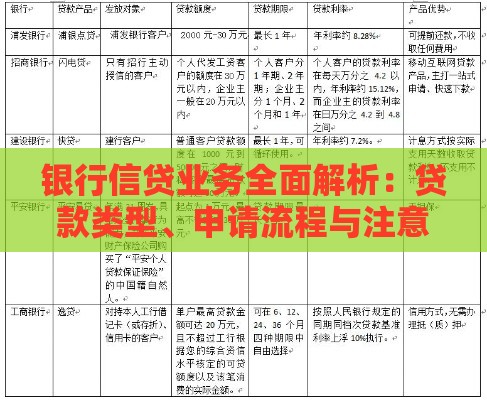 银行信贷业务全面解析：贷款类型、申请流程与注意事项