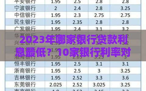 2023年哪家银行贷款利息最低？10家银行利率对比分析