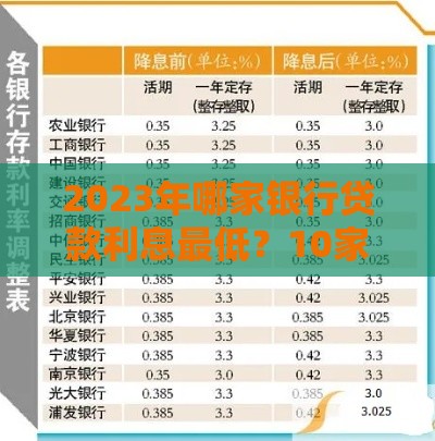 2023年哪家银行贷款利息最低？10家银行利率对比分析