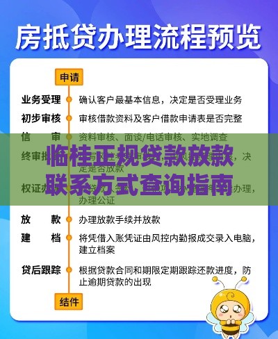 临桂正规贷款放款联系方式查询指南 临桂正规贷款放款联系方式查询指南