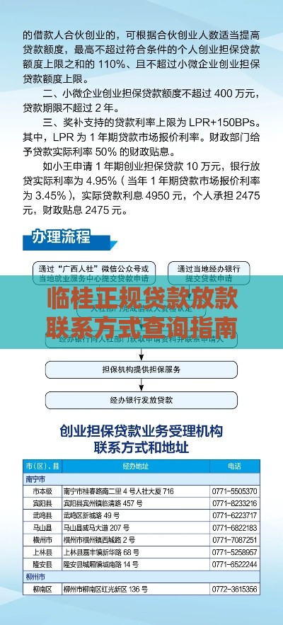 临桂正规贷款放款联系方式查询指南 临桂正规贷款放款联系方式查询指南