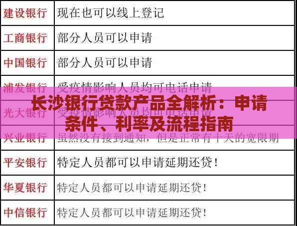 长沙银行贷款产品全解析：申请条件、利率及流程指南