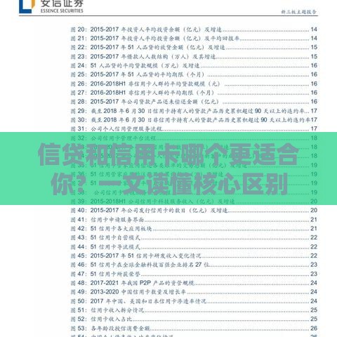 信贷和信用卡哪个更适合你？一文读懂核心区别