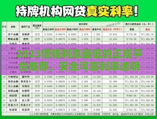 2023借钱利息最低的正规平台推荐，安全可靠利率透明