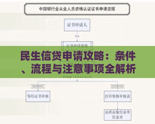 民生信贷申请攻略：条件、流程与注意事项全解析