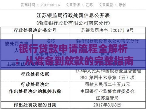 银行贷款申请流程全解析:从准备到放款的完整指南 银行贷款申请流程全解析:从准备到放款的完整指南