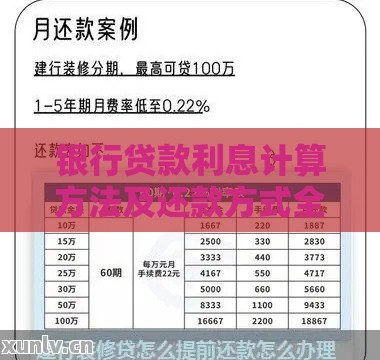 银行贷款利息计算方法及还款方式全解析