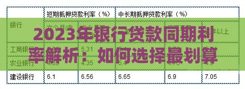 2023年银行贷款同期利率解析：如何选择最划算的贷款方案？