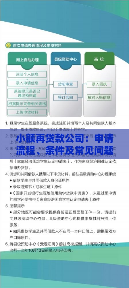 小额再贷款公司：申请流程、条件及常见问题全解析