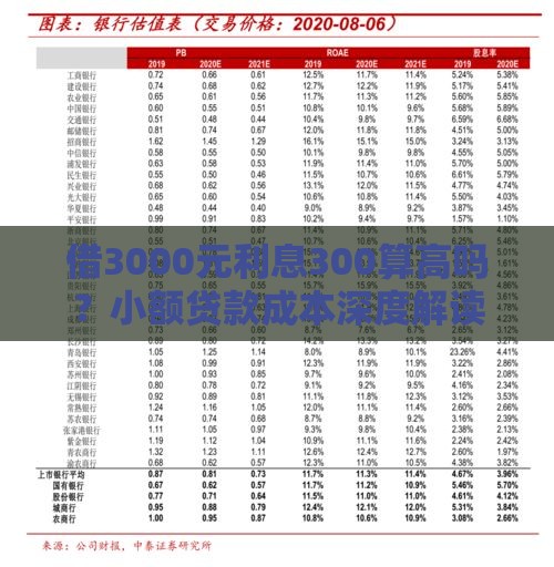 借3000元利息300算高吗？小额贷款成本深度解读