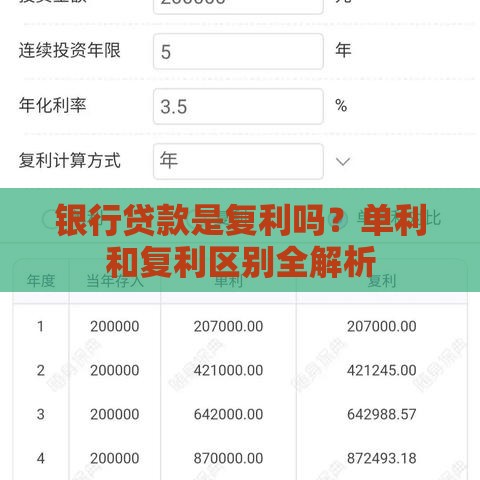 银行贷款是复利吗？单利和复利区别全解析