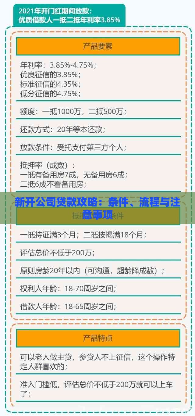 新开公司贷款攻略：条件、流程与注意事项