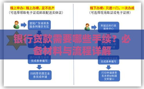 银行贷款需要哪些手续？必备材料与流程详解