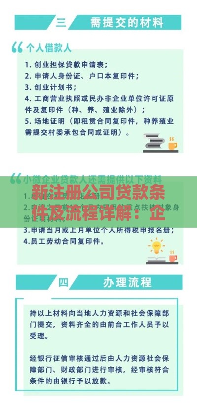 新注册公司贷款条件及流程详解：企业主必看指南
