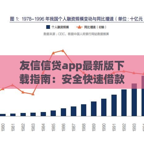 友信信贷app最新版下载指南：安全快速借款攻略