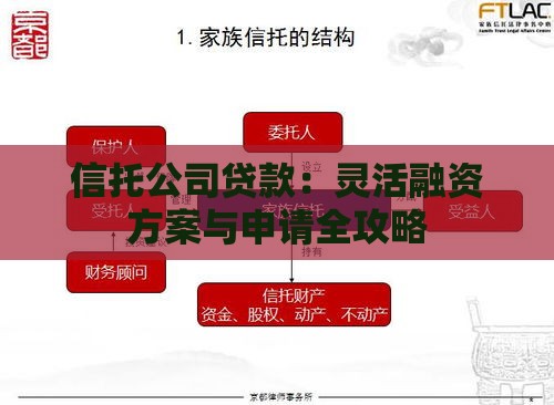 信托公司贷款：灵活融资方案与申请全攻略