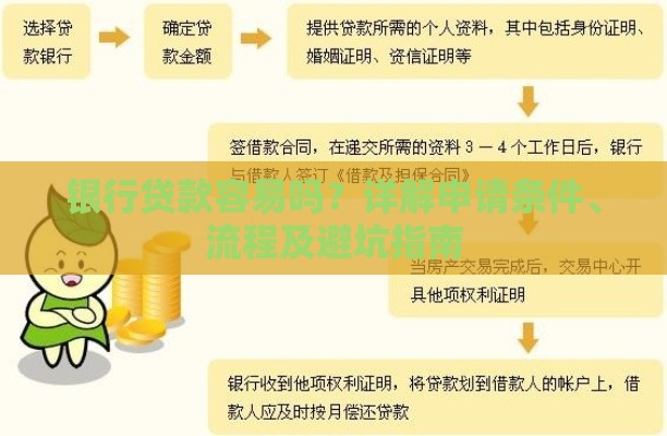 银行贷款容易吗？详解申请条件、流程及避坑指南