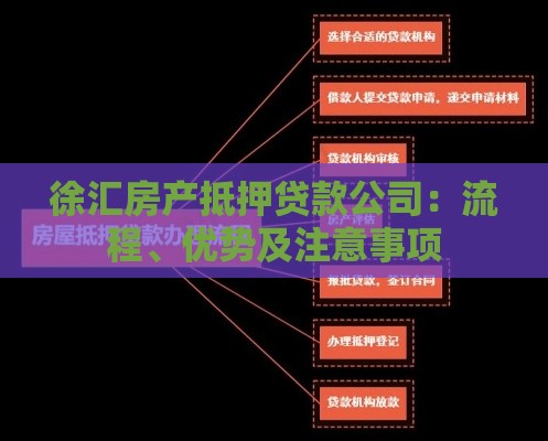 徐汇房产抵押贷款公司：流程、优势及注意事项
