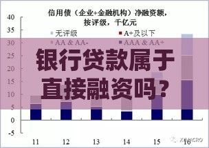 银行贷款属于直接融资吗？解析融资方式的核心区别