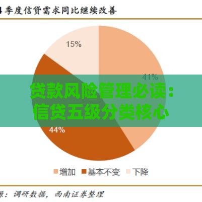 贷款风险管理必读：信贷五级分类核心逻辑与应用解析