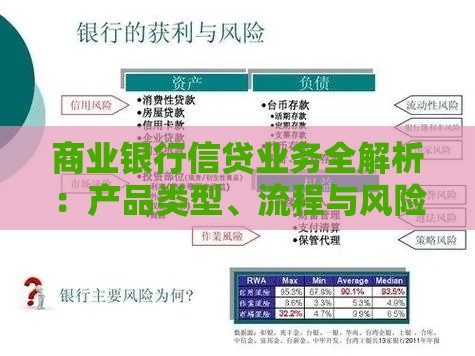 商业银行信贷业务全解析：产品类型、流程与风险防范