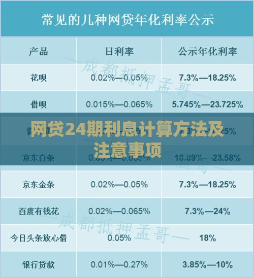 网贷24期利息计算方法及注意事项