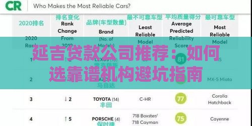 延吉贷款公司推荐：如何选靠谱机构避坑指南