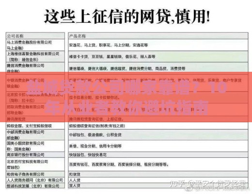 盐城贷款公司哪家靠谱？10年从业者教你避坑指南