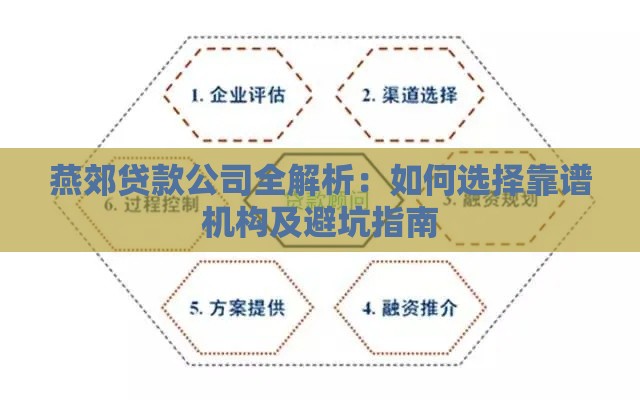 燕郊贷款公司全解析：如何选择靠谱机构及避坑指南